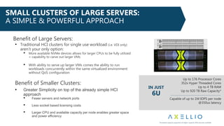 Benefit of Large Servers:
• Traditional HCI clusters for single use workload (i.e. VDI only)
aren’t your only option:
• More available NVMe devices allows for larger CPUs to be fully utilized
= capability to carve out larger VMs
• With ability to serve up larger VMs comes the ability to run
workloads concurrently within the same virtualized environment
without QoS configuration
Benefit of Smaller Clusters:
• Greater Simplicity on top of the already simple HCI
approach
• Fewer servers and network ports
• Less socket based licensing costs
• Larger CPU and available capacity per node enables greater space
and power efficiency
SMALL CLUSTERS OF LARGE SERVERS:
A SIMPLE & POWERFUL APPROACH
Up to 176 Processor Cores
352x Hyper Threaded Cores
Up to 4 TB RAM
Up to 920 TB Raw Capacity*
Capable of up to 1M IOPS per node
@350us latency
HP SN6000B 16Gb FC Switch
47434642454144403935383437333632312730262925282423192218211720161511141013912873625140
HP SN6000B 16Gb FC Switch
47434642454144403935383437333632312730262925282423192218211720161511141013912873625140
IN JUST
6U
*Increased capacity supported as higher capacity SSDs become available
 