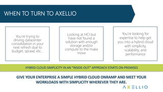 WHEN TO TURN TO AXELLIO
You’re trying to
driving datacenter
consolidation in your
next refresh due to
budget, sprawl, etc…
Looking at HCI but
have not found a
solution with enough
storage and/or
compute to the make
move
You’re looking for
expertise to help get
you into a hybrid cloud
with simplicity,
scalability, and
performance
 