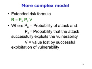 Simple Risk Management Formula Risk management Risk managementRisk managementRisk managementRisk ...