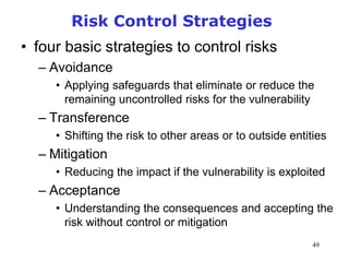 Commander Accepting Risk Risk management Risk managementRisk managementRisk managementRisk ...