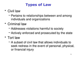 4482 Law Ethics for Every Steps in Life and Business.ppt