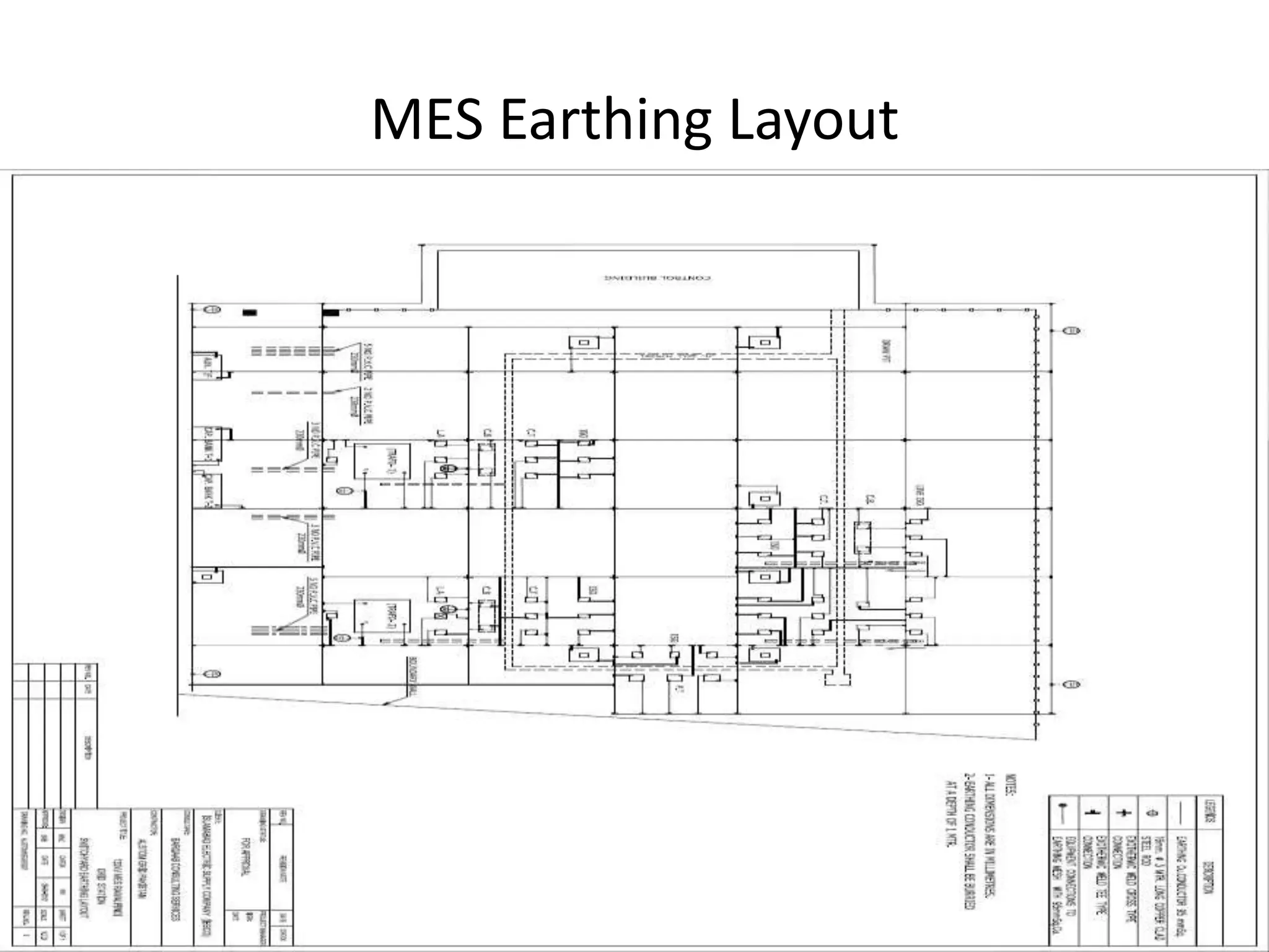 MES Earthing Layout
 