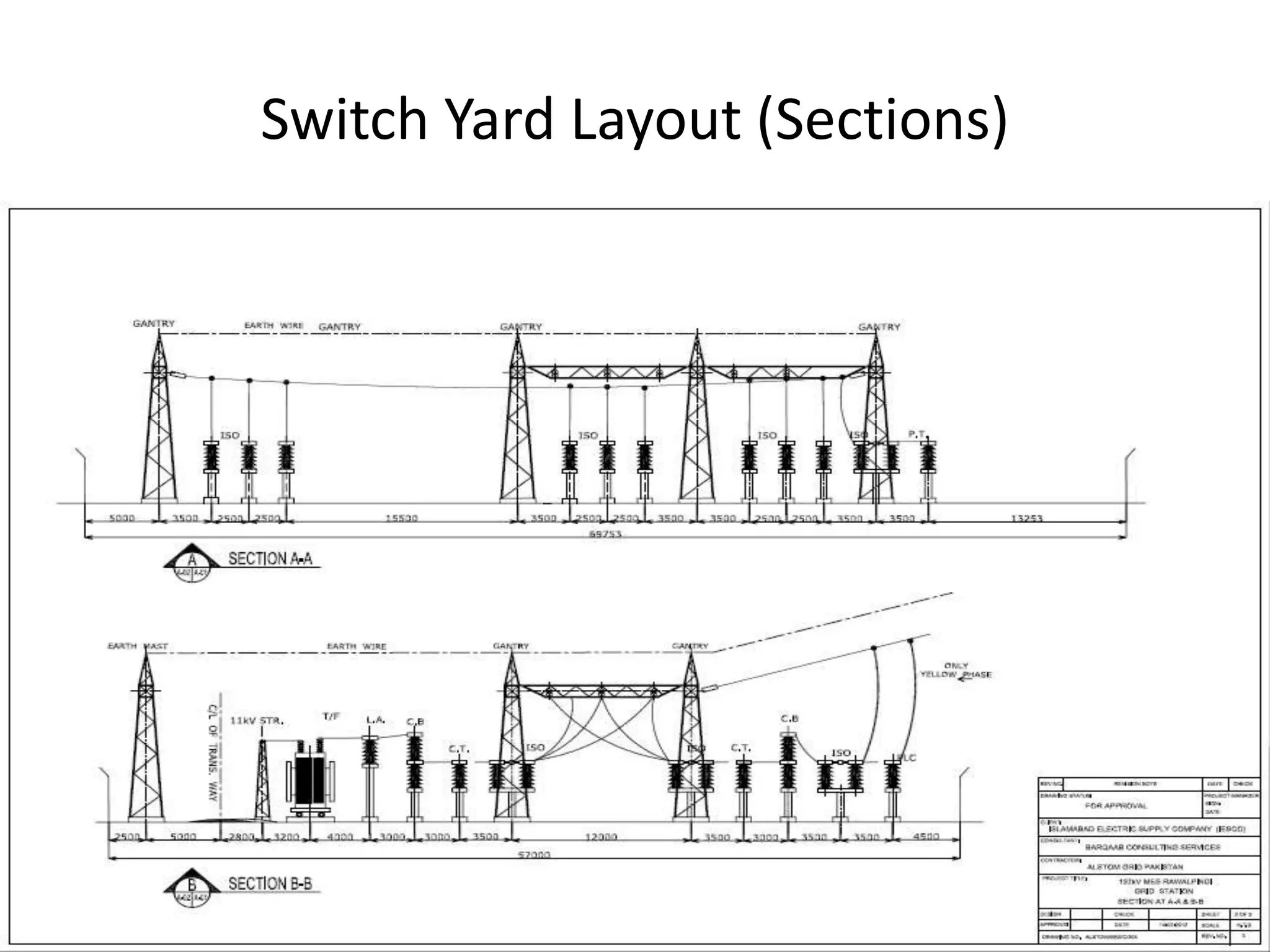 Switch Yard Layout (Sections)
 