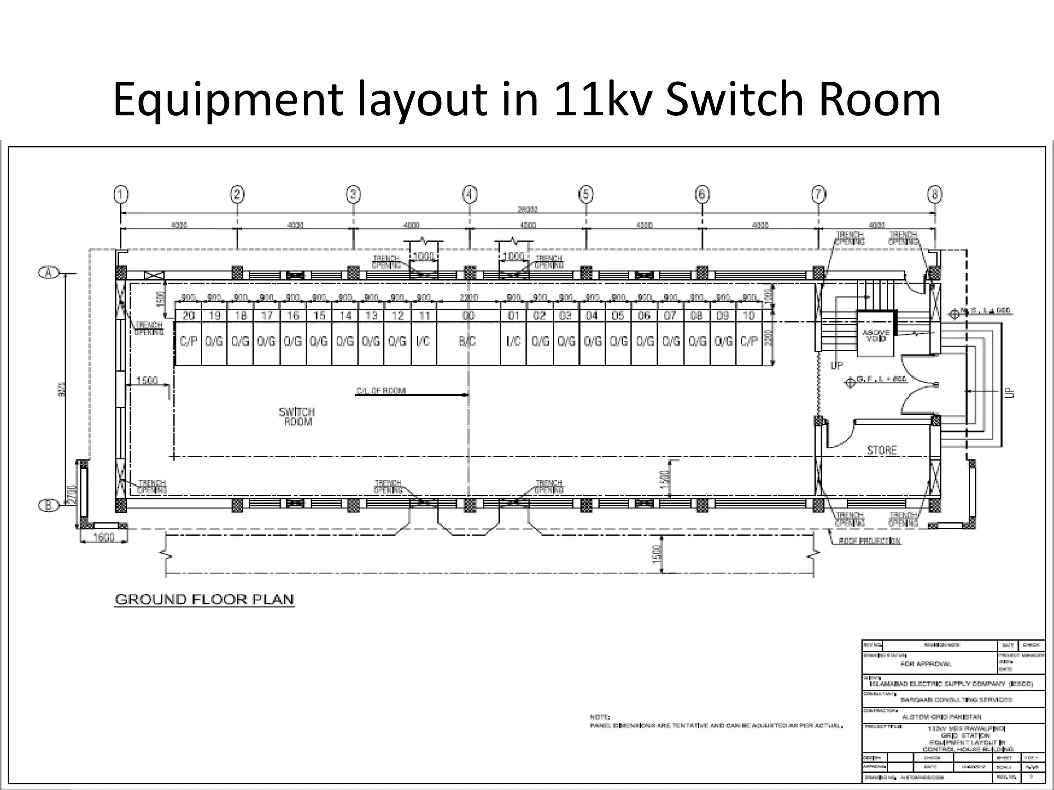 Equipment layout in 11kv Switch Room
 