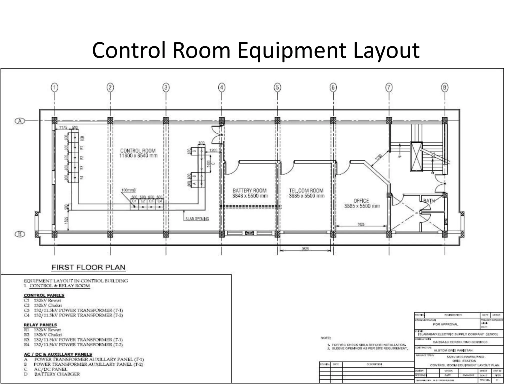 Control Room Equipment Layout
 