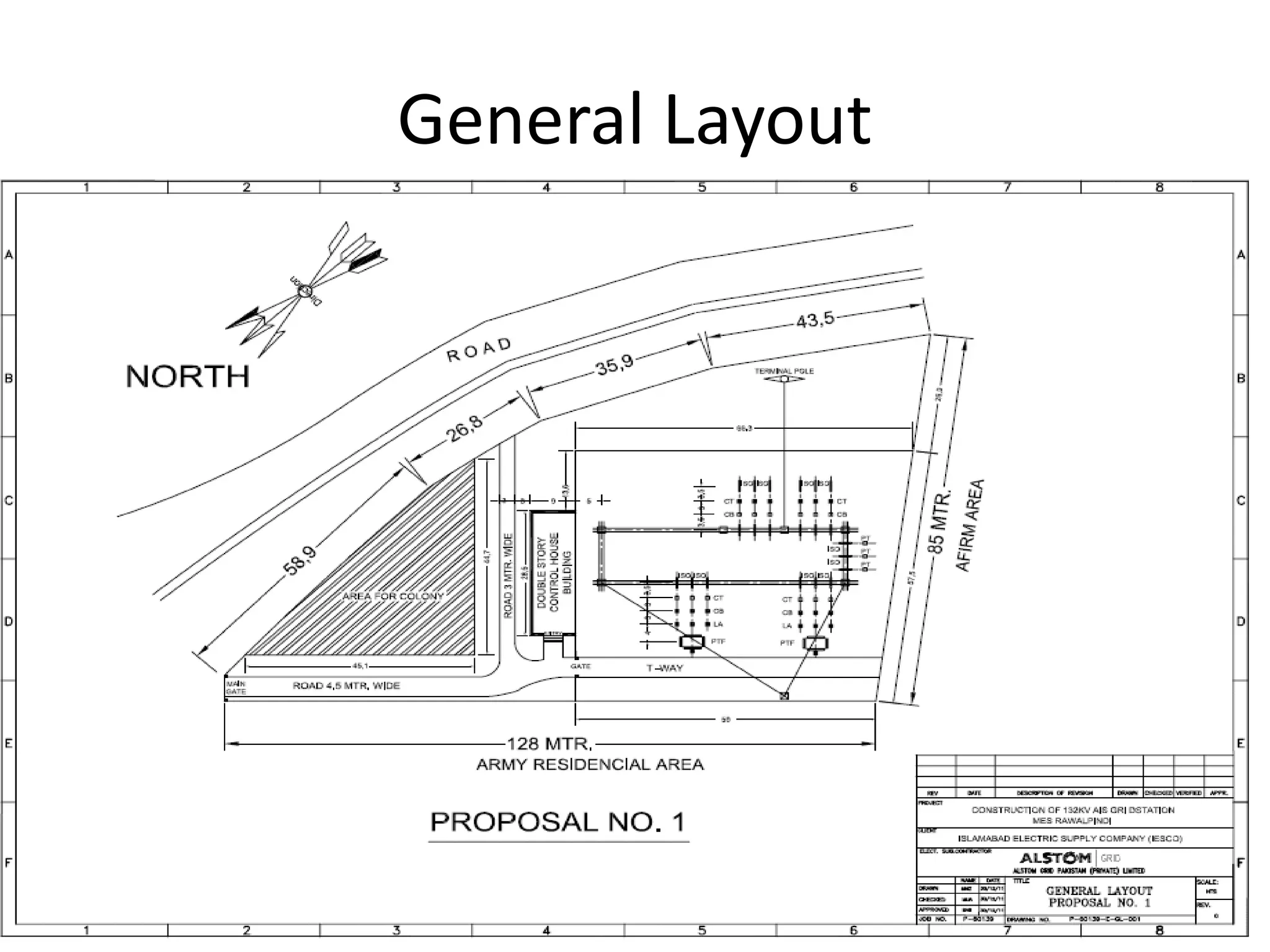 General Layout
 