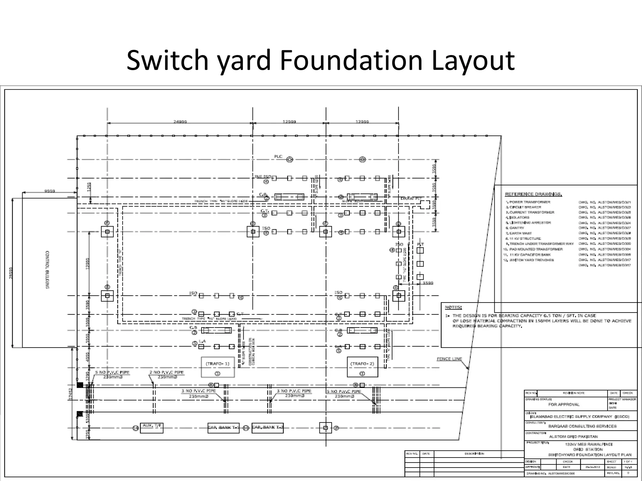 Switch yard Foundation Layout
 