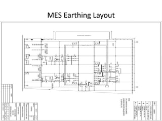 MES Earthing Layout
 