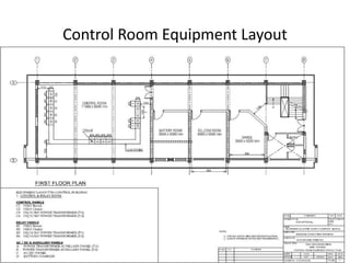 Control Room Equipment Layout
 