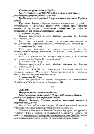 Благодійний фонд «Карітас Харків»
http://caritas.kharkiv.ua/2017.10/grafik-provedennya-zustrichej-iz-
pereselentsyamy-yurystamy-karitasu-harkova/
Графік проведення зустрічей із переселенцями юристами Карітасу
Харкова
Юристами Карітасу Харкова планується проведення зустрічей із
переселенцями та презентація проекту DRC «Захист прав, зниження
ризиків та посилення гуманітарного реагування на ВПО та
постраждалого від конфлікту населення України»:
31 жовтня 2017 року
Надання консультацій в офісі Карітас Полтава (м. Полтава,
вул. П. Орлика, 20/1);
Виїзд для презентації проекту та надання консультацій до
смт. Слобожанське (Харківська обл., смт. Слобожанське, вул. Калініна, 8);
01 листопада 2017 року
Виїзд для презентації та надання консультацій на базі
Краснокутського центру зайнятості (Харківская область, Краснокутськ,
вул. Мира, 134);
Виїзд для презентації та надання консультацій у м. Купянськ
(м. Купянськ, вул. 1го Травня, 21 – міський музей);
02 листопада 2017 року
Надання консультацій в офісі Карітас Полтава (м. Полтава,
вул. П. Орлика, 20/1);
Виїзд до ЦСССДМ смт. Решетилівка Полтавської області для
проведення зустрічі з ВПО на тему «Захист прав споживачів» (Полтавська
обл, смт. Решитилівка,вул.Старокиївська, 6);
03 листопада 2017 року
Виїзд для презентації та надання консультацій до Балаклійського
Молодіжного Хаба (м. Балаклея, м. Ростовцева, 14).
***
30.10.2017
Информационное агентство «Вчасно»
https://vchasnoua.com/donbass/53693-foto-zhiteli-zapadnoj-ukrainy-
peredali-sobrannyj-urozhaj-v-prifrontovoj-donbass
Жители Западной Украины передали собранный урожай в
прифронтовой Донбасс
Жители Западной Украины передали собранный ими урожай в качестве
гуманитарной помощи жителям прифронтовой зоны Донбасса.
С начала войны жители Западной Украины жертвуют свой урожай и
отправляют фуры с овощами и консервацией в Донецкую область. Как
сообщают волонтеры благотворительного проекта FrontLineHelp, многие
люди собственными руками собирают и передают помощь на восток.
33
 