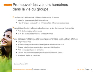 PAGE 6Apr 28, 2014Nos pratiques durables et responsables Nos engagements sociaux
Promouvoir les valeurs humaines
dans la vie du groupe
La diversité : élément de différenciation et de richesse
 près d’un tiers des salariés à l’international
 + de 40 langues parlées et + de 60 nationalités différentes représentées
L’égalité professionnelle entre les hommes et les femmes de l’entreprise
 70 % de femmes dans l’entreprise
 61 % des cadres de l’entreprise sont des femmes
Une politique d’intégration et d’accompagnement des collaborateurs affirmée
 Emploi des jeunes
 Accord d’entreprise en faveur de l’emploi de seniors depuis 2009
 Chaque collaborateur participe à un séminaire d’intégration
 7300 heures de stages de formation
 Gestion Prévisionnelle de l’Emploi et des Compétences (GPEC)
 Actions en faveur du Handicap
Données France 2013
 