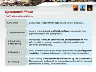 4. Marketing
DMO promotes mature and ready destinations through integrated
marketing, involving stakeholders, including local communities.
Third phase to ensure conformance of implementation with
valid regulations in order to achieve objectives and targets
effectively and efficiently.
DMO Operational Phase
3. Controlling
& Monitoring
2. Implementation
Second phase involving all stakeholders: community, field
supervision team and other parties.
Early phase to identify the issues and current problems..
1. Planning
Operational Phase
21
5. Funding
DMO Funding is independently conducted by the stakeholders.
The sources of funding will be managed according to the roles and
contributions of every DMO stakeholder.
 