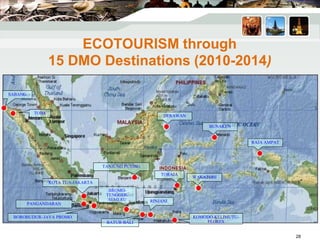 ECOTOURISM through
15 DMO Destinations (2010-2014)
SABANG
TOBA
KOTA TUA-JAKARTA
PANGANDARAN
BOROBUDUR–JAVA PROMO
BATUR-BALI
BROMO-
TENGGER-
SEMERU
TANJUNG PUTING
TORAJA
WAKATOBI
RINJANI
KOMODO-KELIMUTU-
FLORES
DERAWAN
BUNAKEN
RAJA AMPAT
28
 