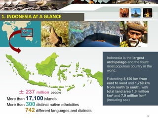 1. INDONESIA AT A GLANCE
± 237 million people
Indonesia is the largest
archipelago and the fourth
most populous country in the
world.
Extending 5,120 km from
east to west and 1,760 km
from north to south, with
total land area 1.9 million
km2 and 7.9 million km2
(including sea)
More than 17,100 islands
More than 300 distinct native ethnicities
742 different languages and dialects
3
 