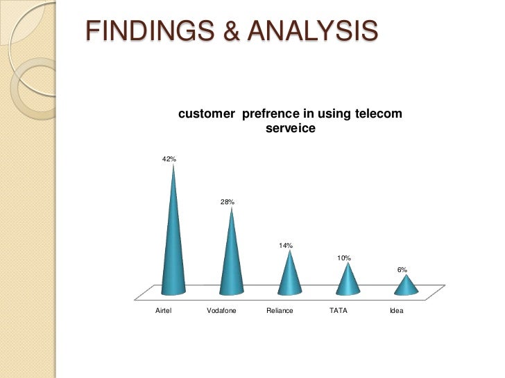 vodafone demographic segmentation The demographics and segmentation schemes of the older consumer market will be presented finally, a study will be suggested to pursue the question of whether marketers know their mature market. vodafone demographic segmentation The demographics and segmentation schemes of the older consumer market will be presented finally, a study will be suggested to pursue the question of whether marketers know their mature market.