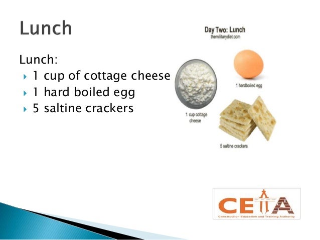 Good Eating Plan