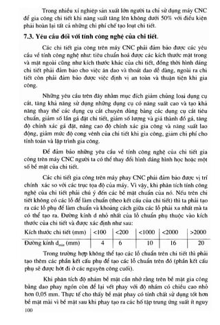 448 cong nghe_cnc_5745