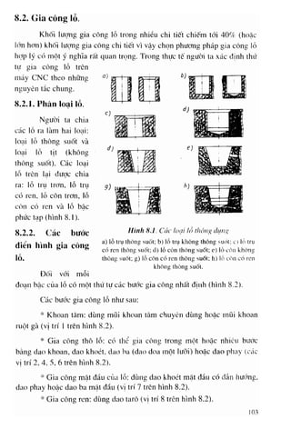448 cong nghe_cnc_5745