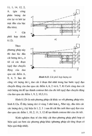 448 cong nghe_cnc_5745