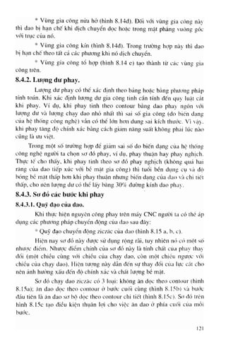 448 cong nghe_cnc_5745