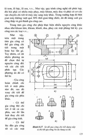448 cong nghe_cnc_5745