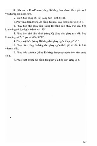 448 cong nghe_cnc_5745