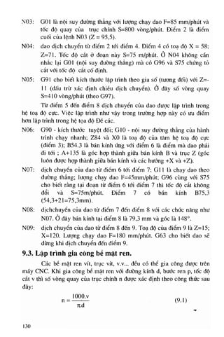 448 cong nghe_cnc_5745