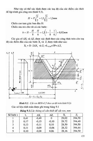 448 cong nghe_cnc_5745