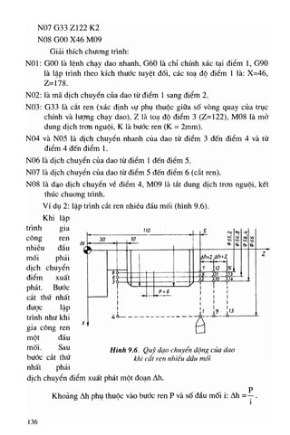 448 cong nghe_cnc_5745