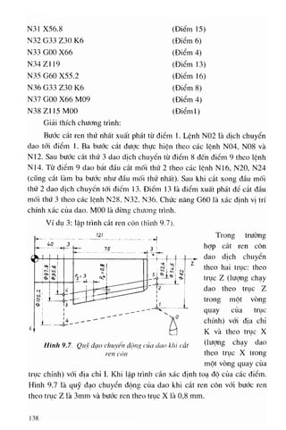 448 cong nghe_cnc_5745