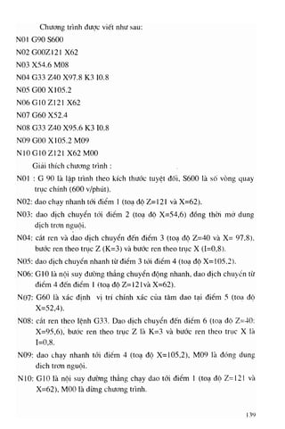 448 cong nghe_cnc_5745