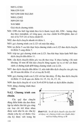 448 cong nghe_cnc_5745