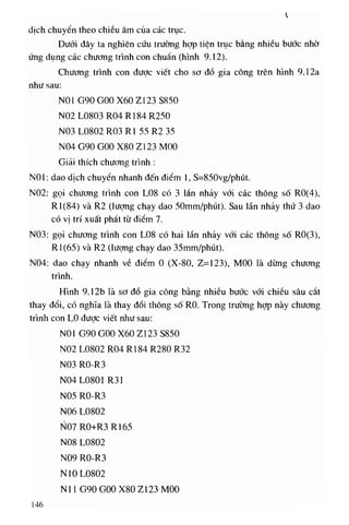 448 cong nghe_cnc_5745