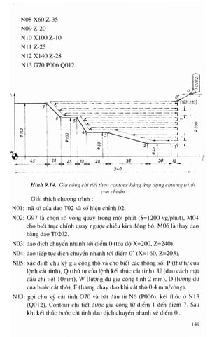 448 cong nghe_cnc_5745