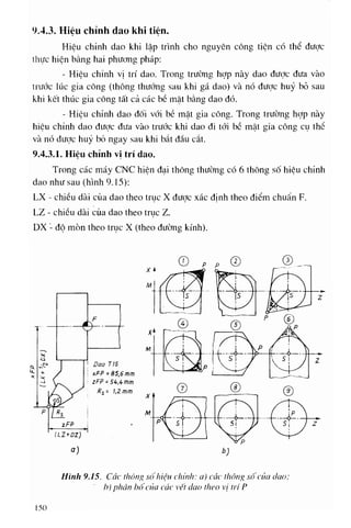 448 cong nghe_cnc_5745