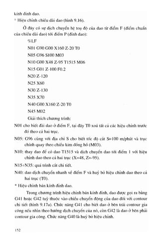 448 cong nghe_cnc_5745