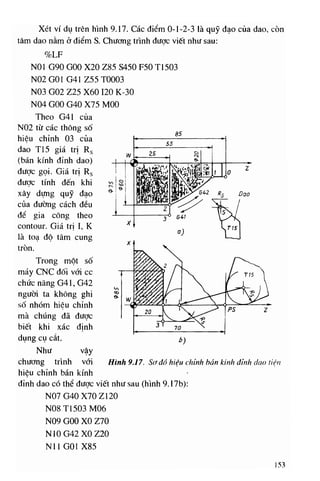 448 cong nghe_cnc_5745