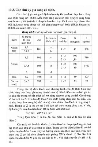 448 cong nghe_cnc_5745