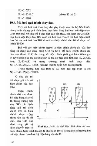 448 cong nghe_cnc_5745