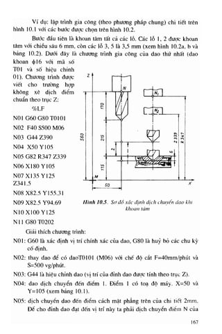 448 cong nghe_cnc_5745