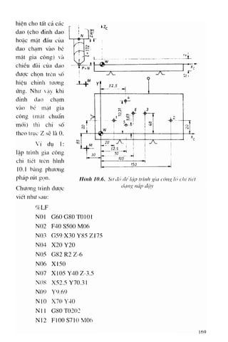 448 cong nghe_cnc_5745