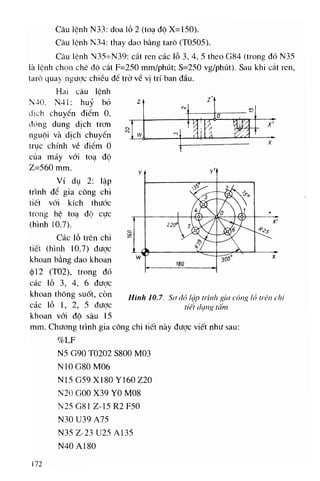 448 cong nghe_cnc_5745