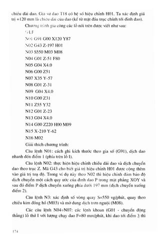 448 cong nghe_cnc_5745