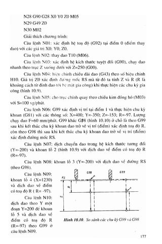 448 cong nghe_cnc_5745