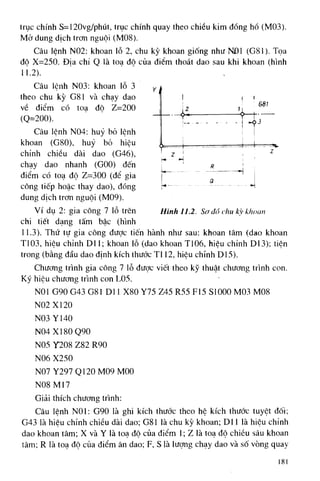 448 cong nghe_cnc_5745