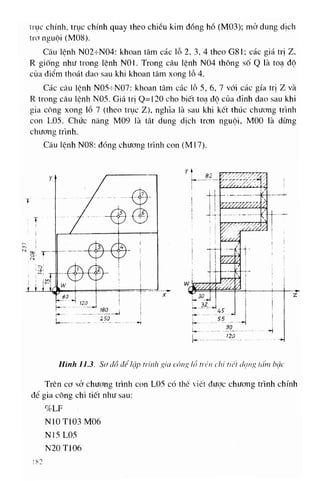 448 cong nghe_cnc_5745