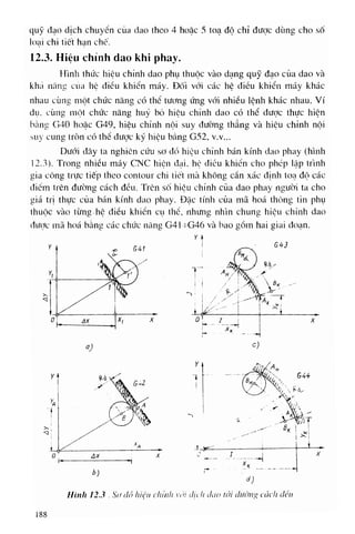 448 cong nghe_cnc_5745