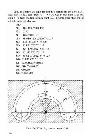 448 cong nghe_cnc_5745