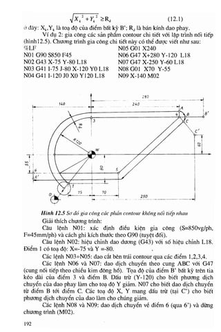 448 cong nghe_cnc_5745
