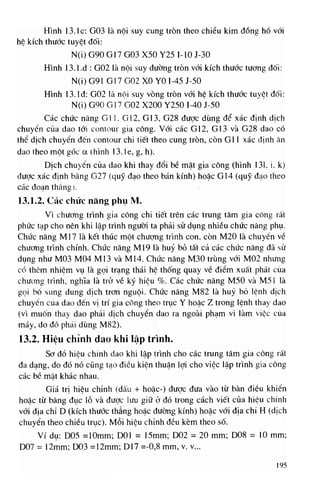 448 cong nghe_cnc_5745